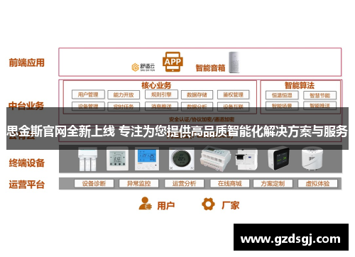 思金斯官网全新上线 专注为您提供高品质智能化解决方案与服务